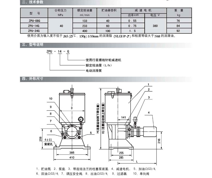 手动润滑泵厂家