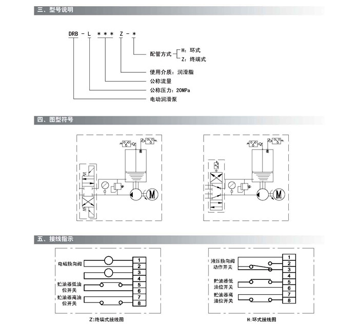 手动润滑泵厂家