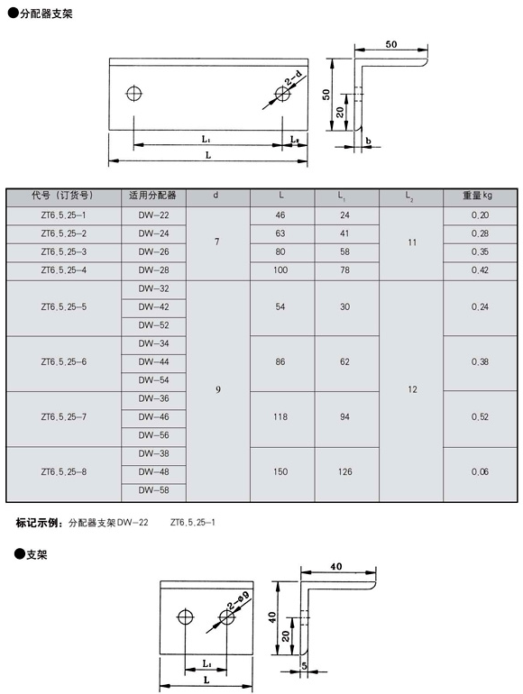 电动干油泵厂家