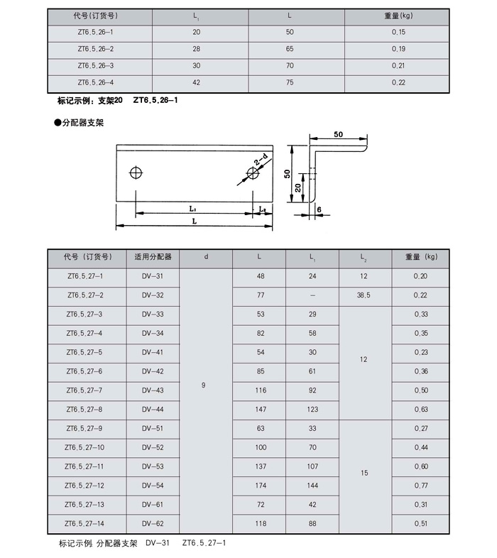 电动干油泵厂家