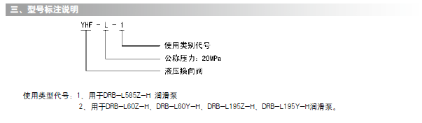 手动润滑泵厂家