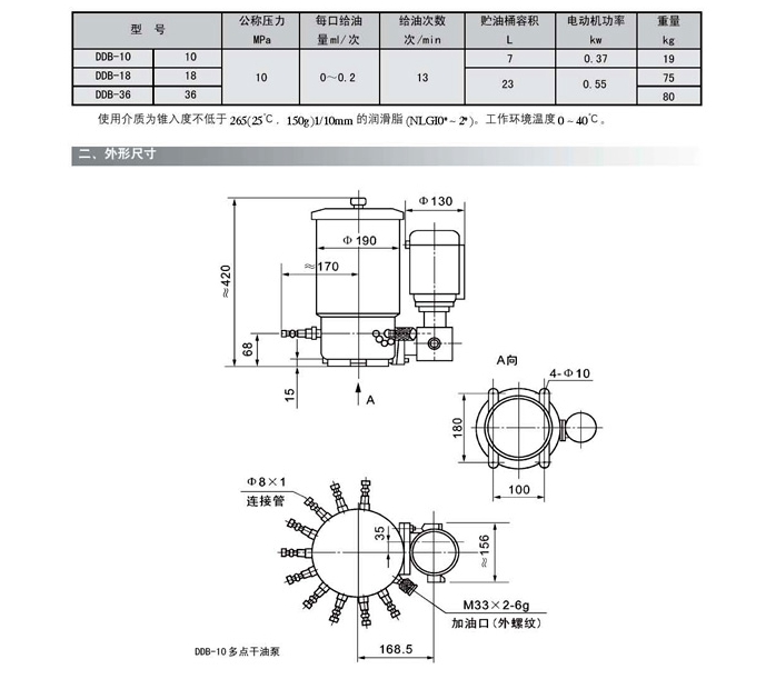 双线分配器公司