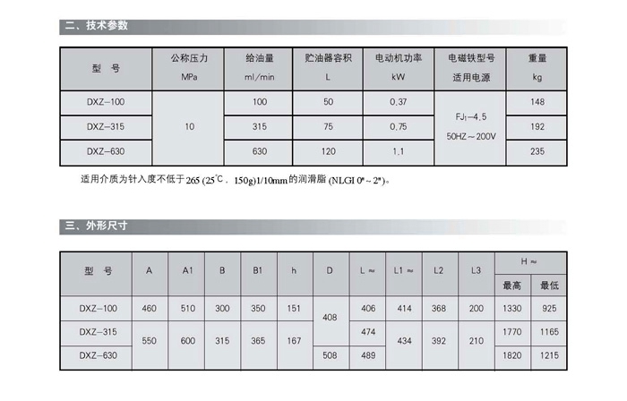 手动润滑泵公司