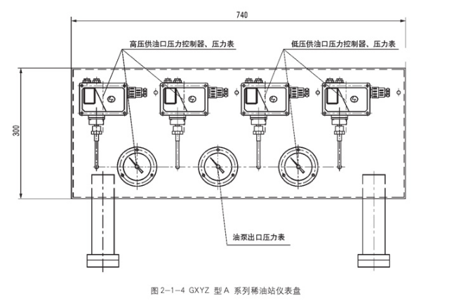 手动润滑泵