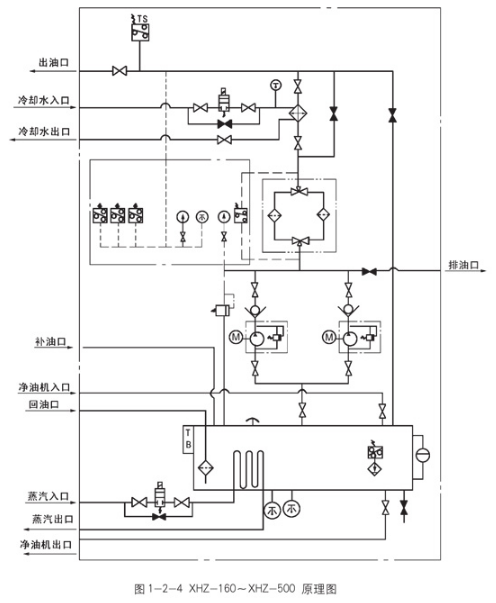 电动干油泵