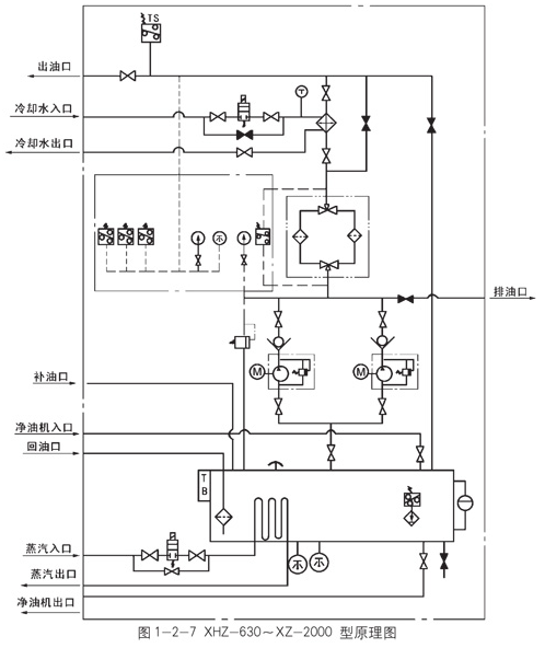 电动干油泵